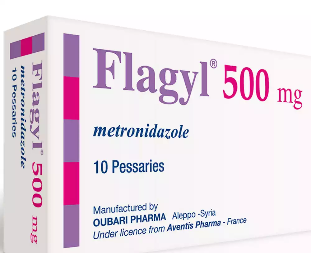 Αντιβίωση Flagyl: Φάρμακο κατά των αναερόβιων λοιμώξεων